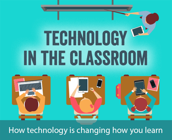 Tech Overload Let S Talk About Technology In The Classroom Owl Connected