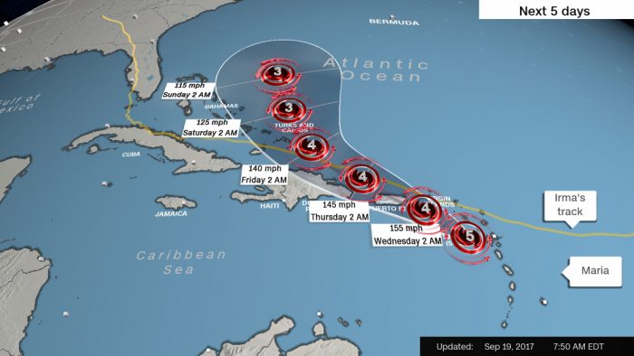 hurricane maria track