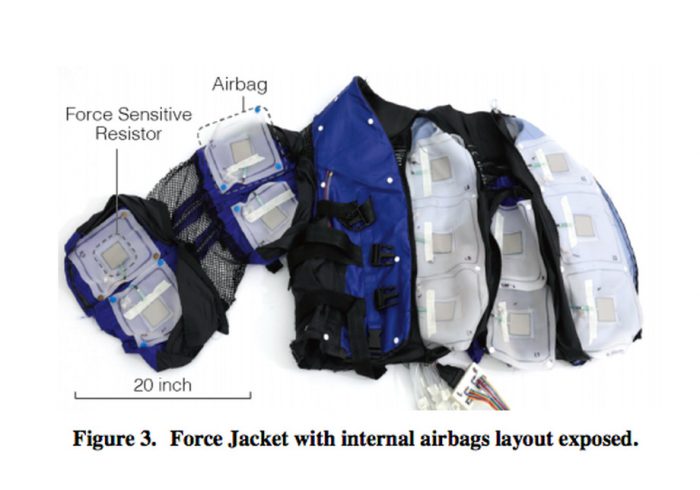 force jacket