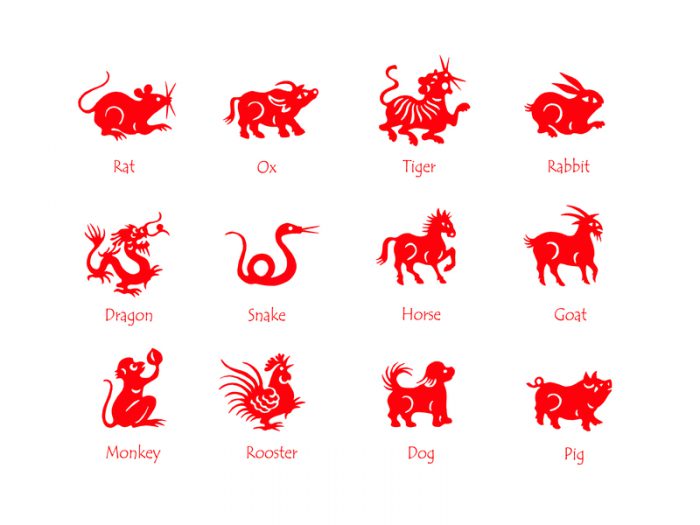year of the pig Chinese zodiac