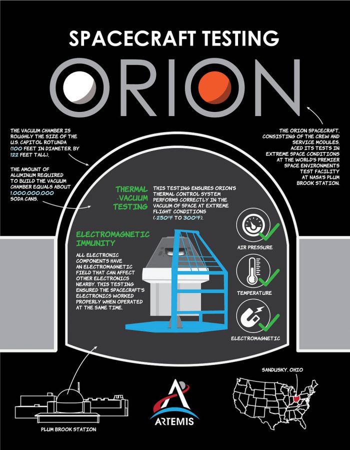 orion