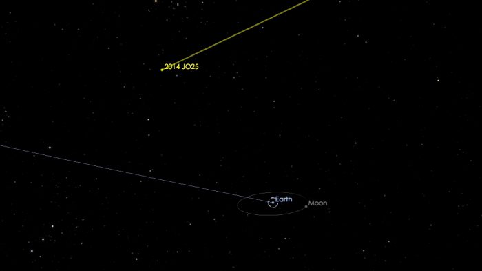 asteroid 20170406-16