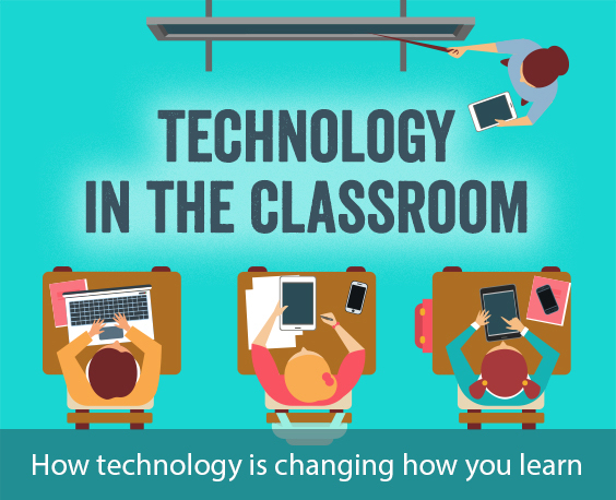 tech-overload Technology In The Classroom